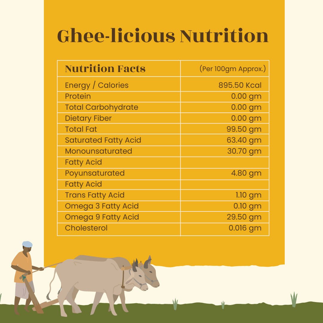 A2 Gir Cow Ghee