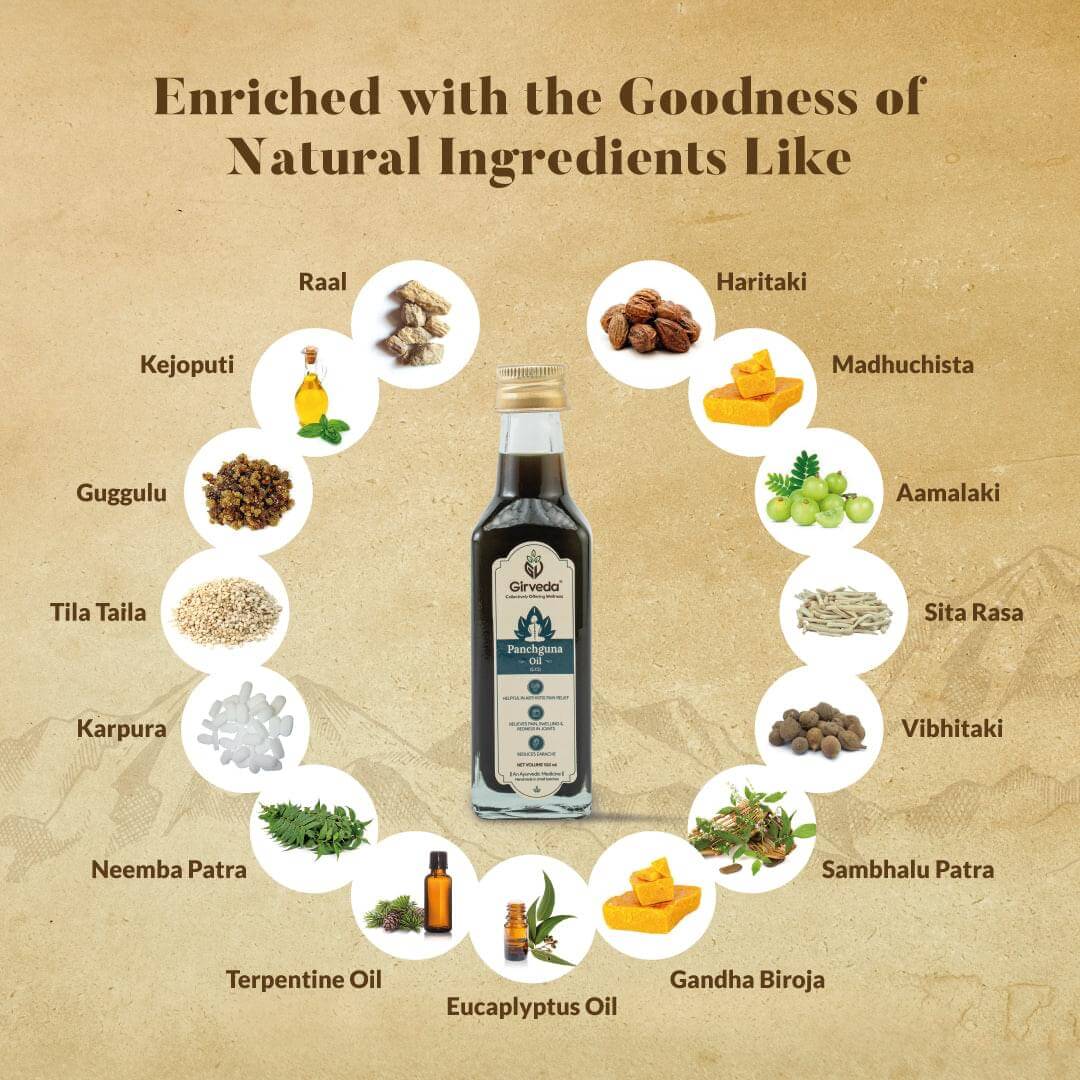 Ayurveda Special