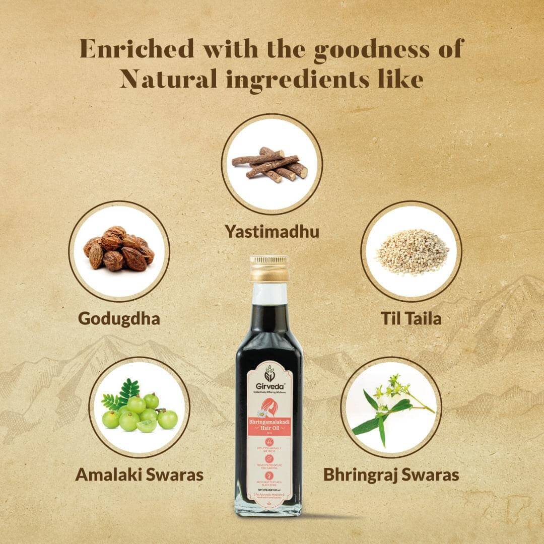 Ayurveda Special