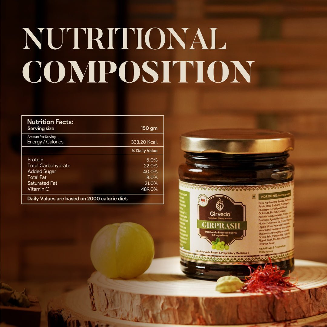 Girprash A 50+ Ingredients chyawanprash