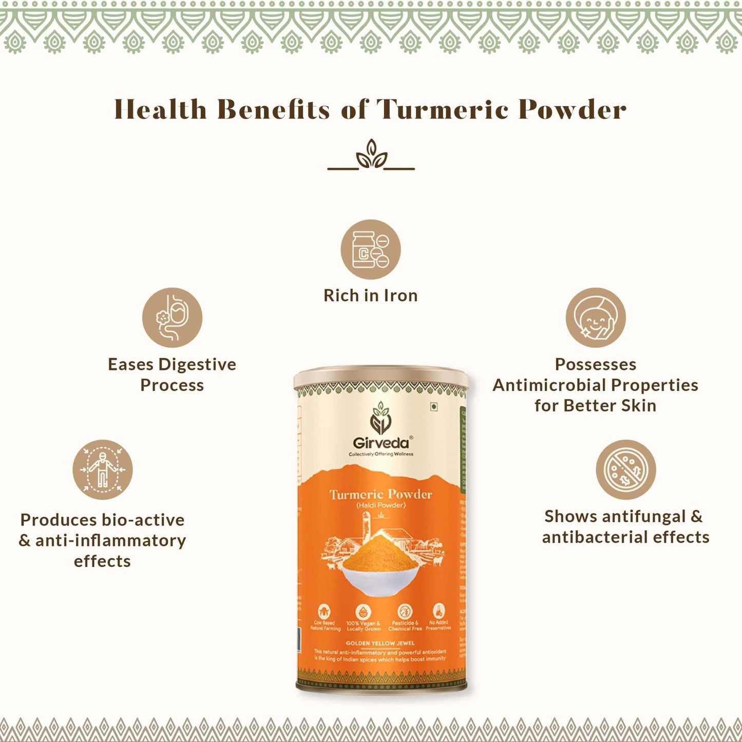 Turmeric Powder