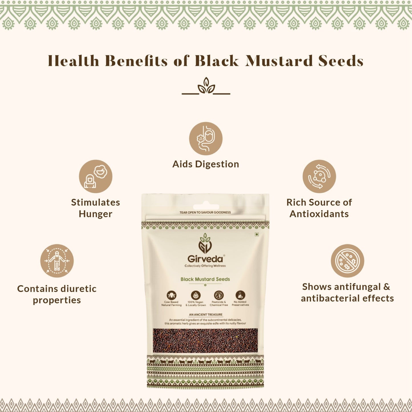 Black Mustard Seeds - Rai