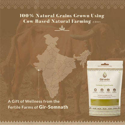 Coriander-Cumin Powder ( Dhaniya Jeera Powder )