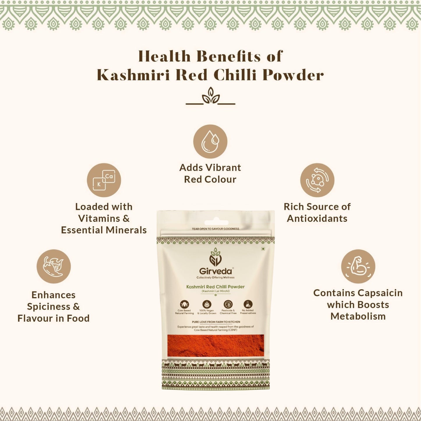 Kashmiri Red Chilli Powder