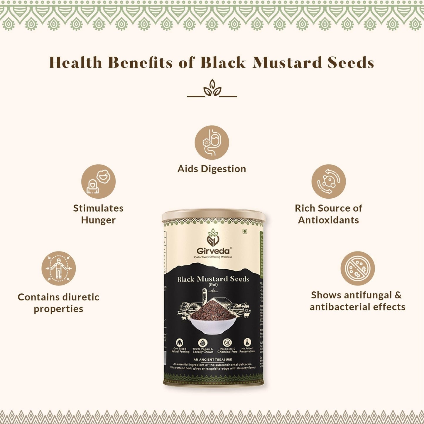 Black Mustard Seeds - Rai