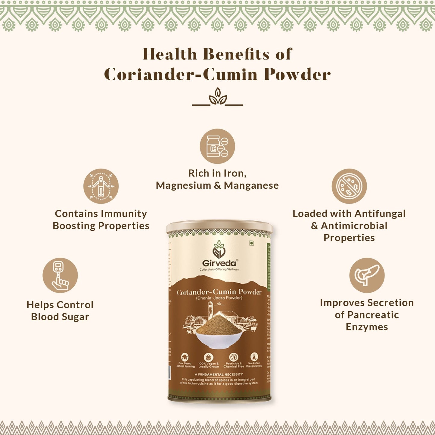 Coriander - Cumin Powder