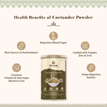 Coriander Powder - Dhania Powder