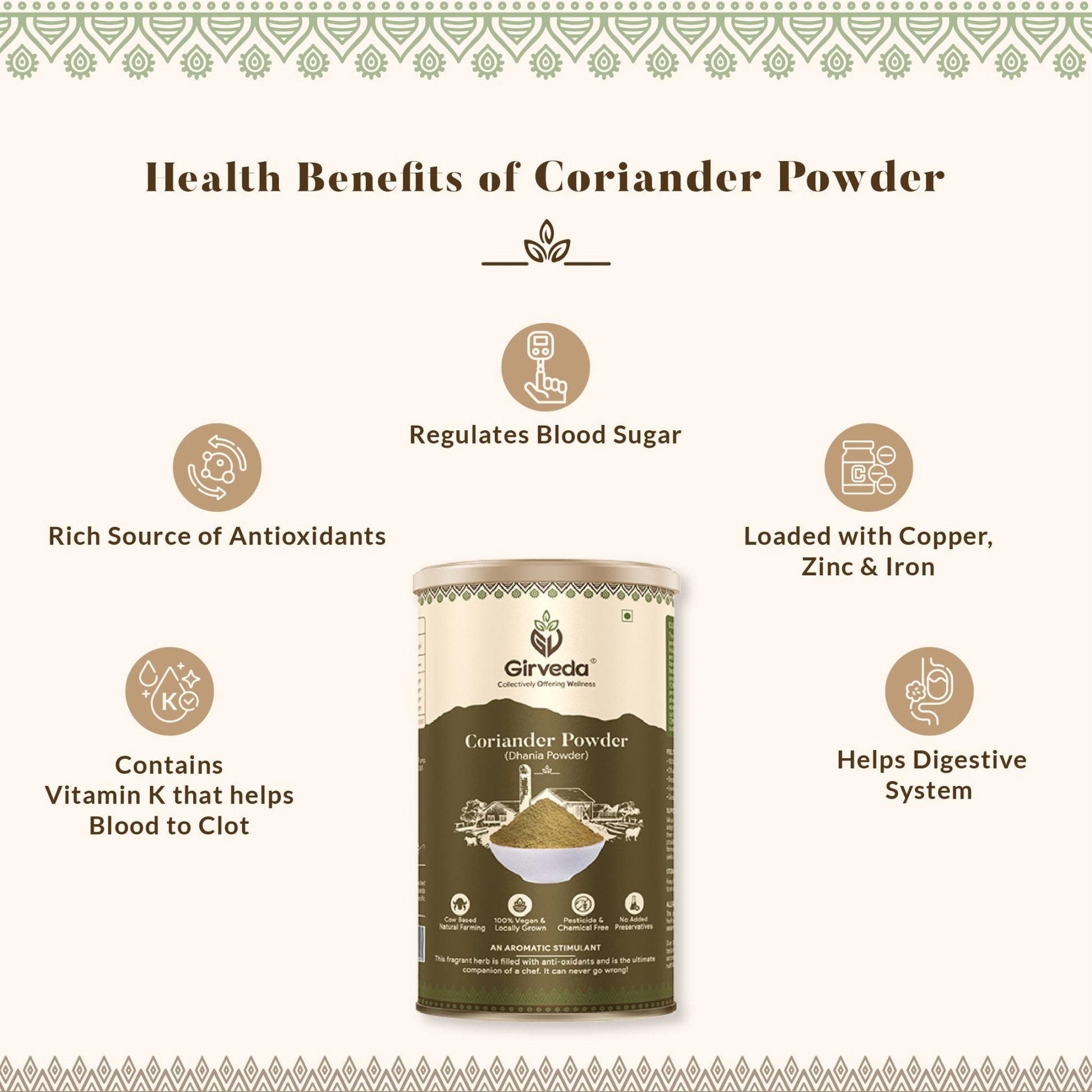 Coriander Powder - Dhania Powder