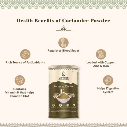 Coriander Powder - Dhania Powder