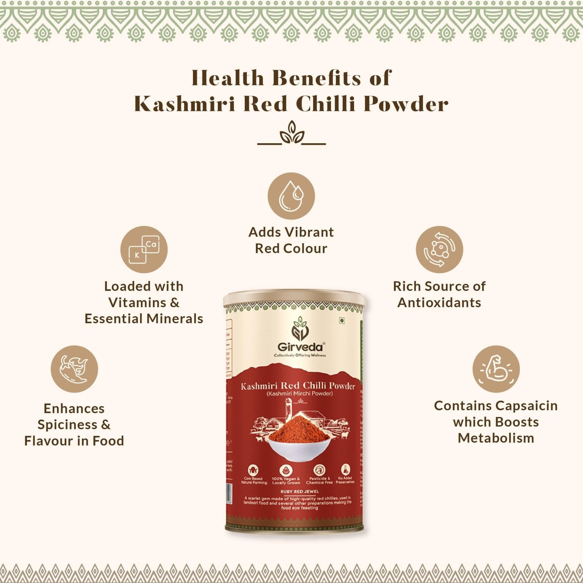 Kashmiri Red Chilli Powder