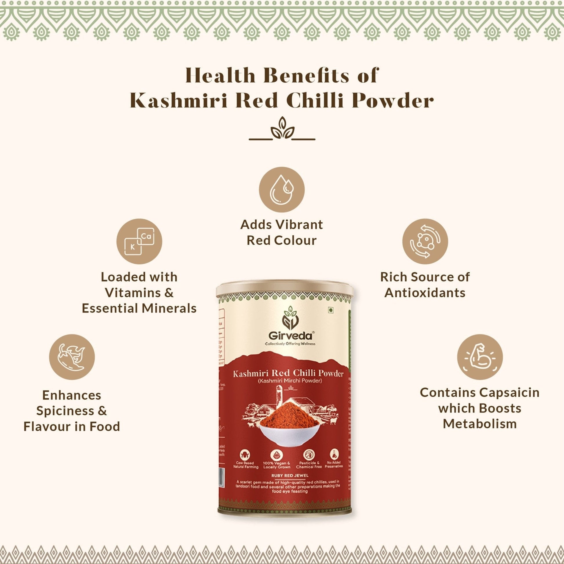 Kashmiri Red Chilli Powder