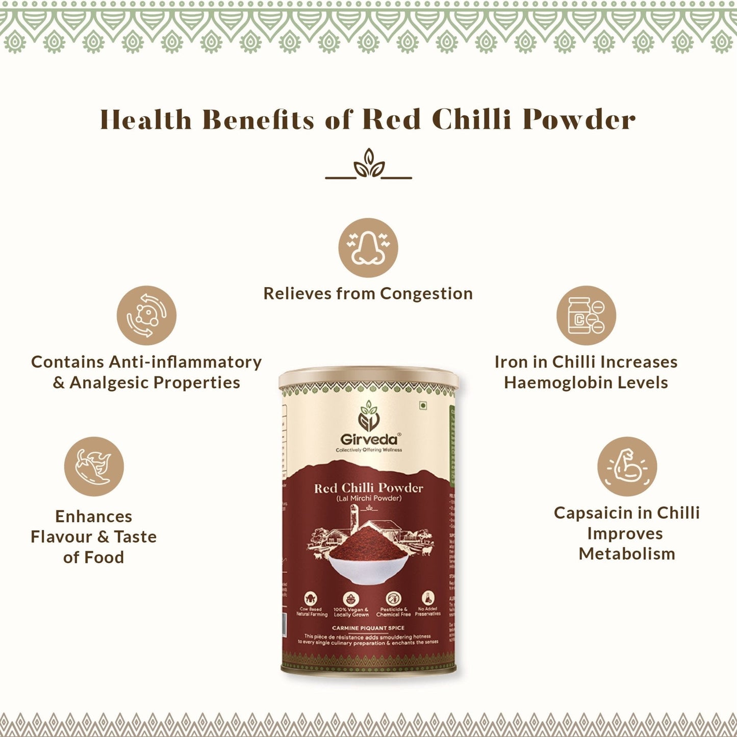 Red Chilli Powder