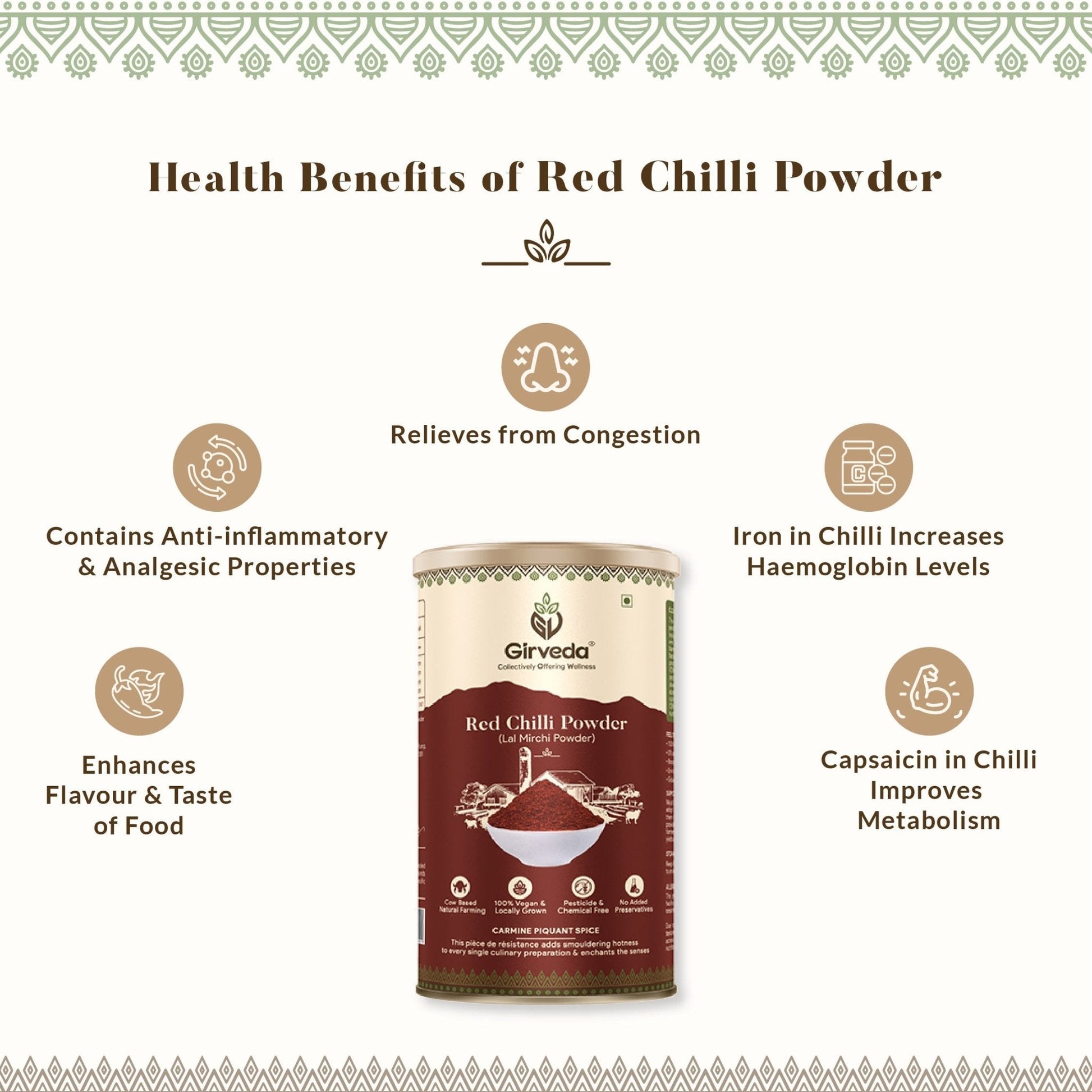 Red Chilli Powder