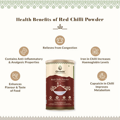 Red Chilli Powder