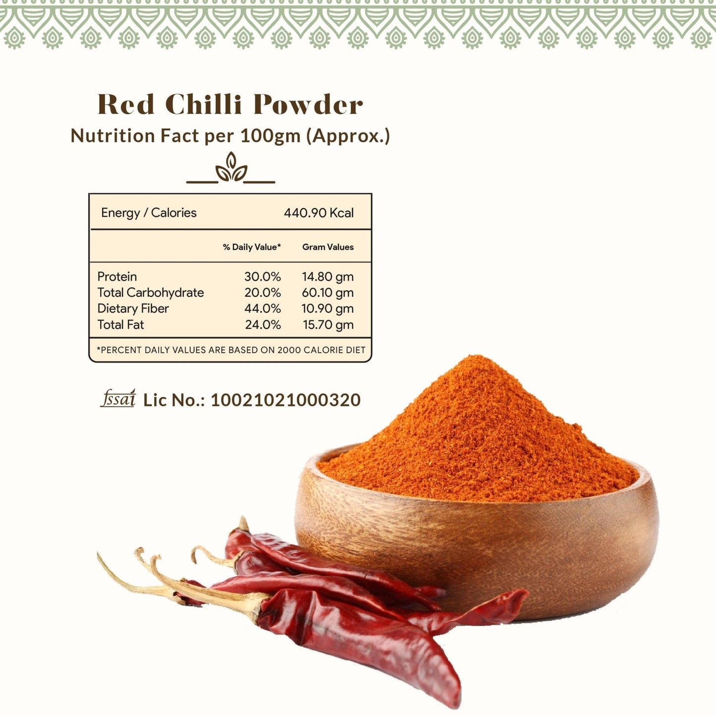 Red Chilli Powder