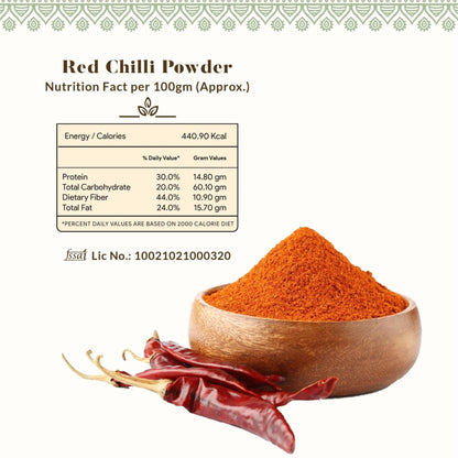 Red Chilli Powder