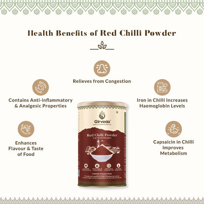 Red Chilli Powder